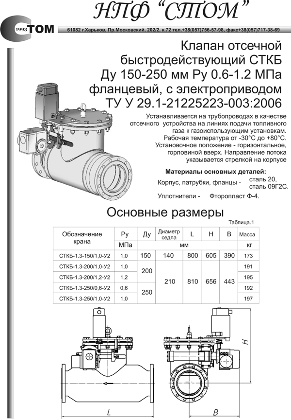 Клапан отсечной быстродействующий СТКБ