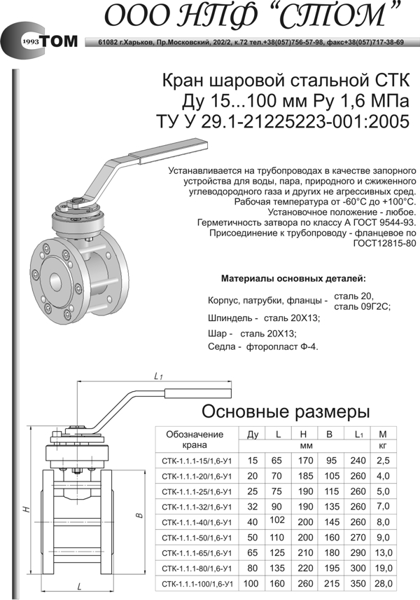 Кран шаровой СТК