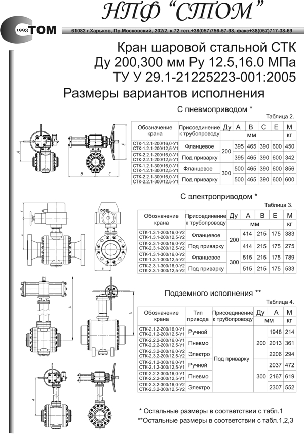 Кран шаровой СТК 200-300