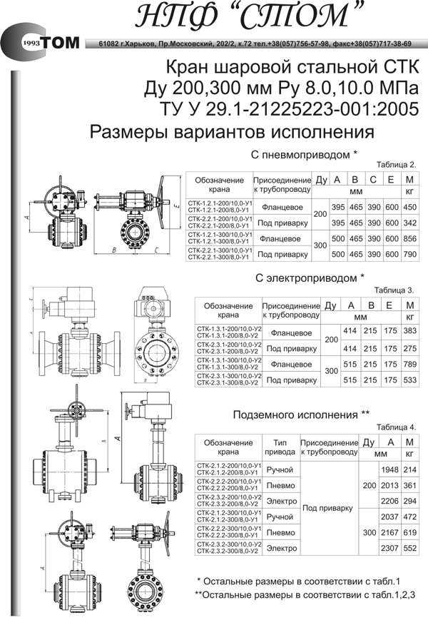 Кран шаровой СТК 200-300