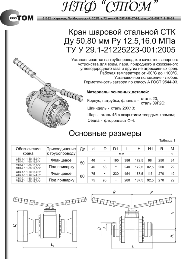 Кран шаровой СТК