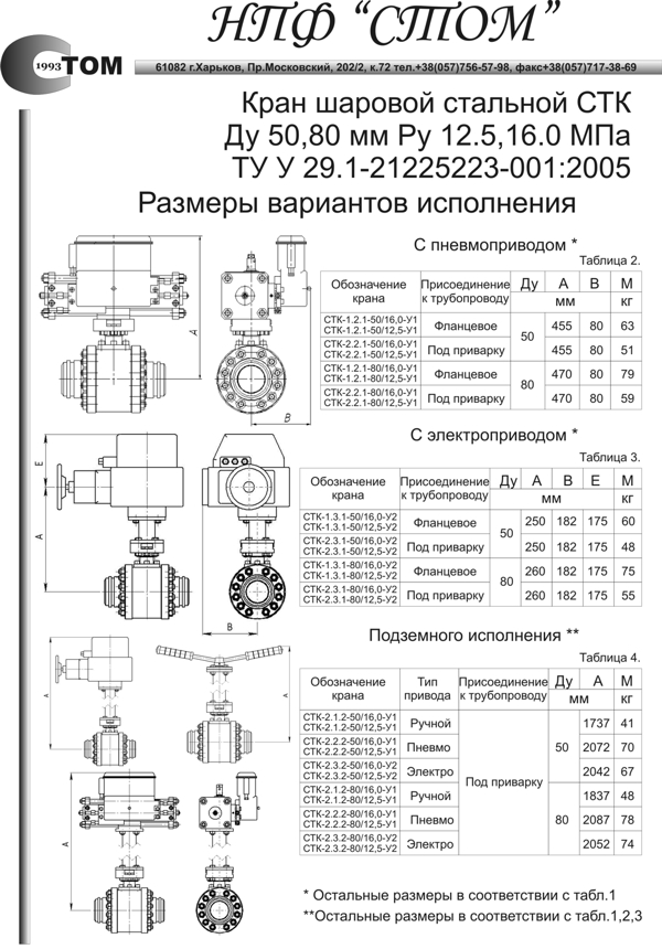 Кран шаровой СТК