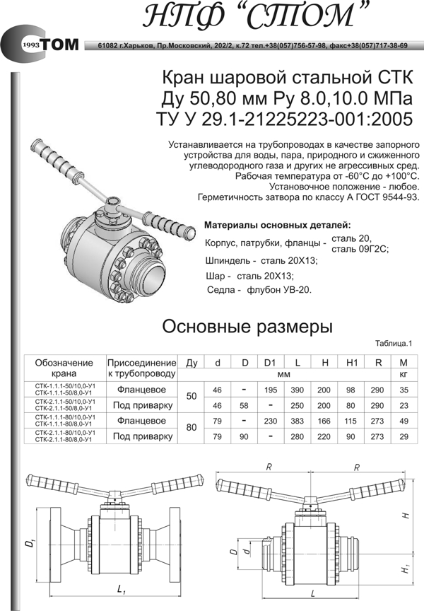 Кран шаровой СТК