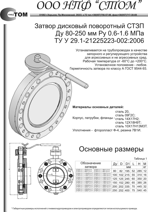 Затворы дисковые поворотные СТЗП